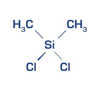 Диметилдихлорсилан (Дихлордиметилсилан)